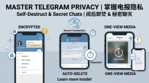 Telegram 阅后即焚怎么设置？详细私聊天设置-封面图